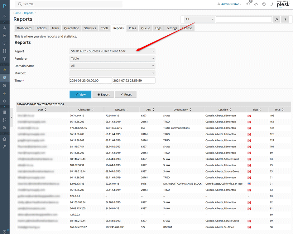 SMTP auth - reports